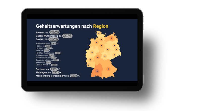 Feature Image Aktuelle Zahlen in der Baubranche